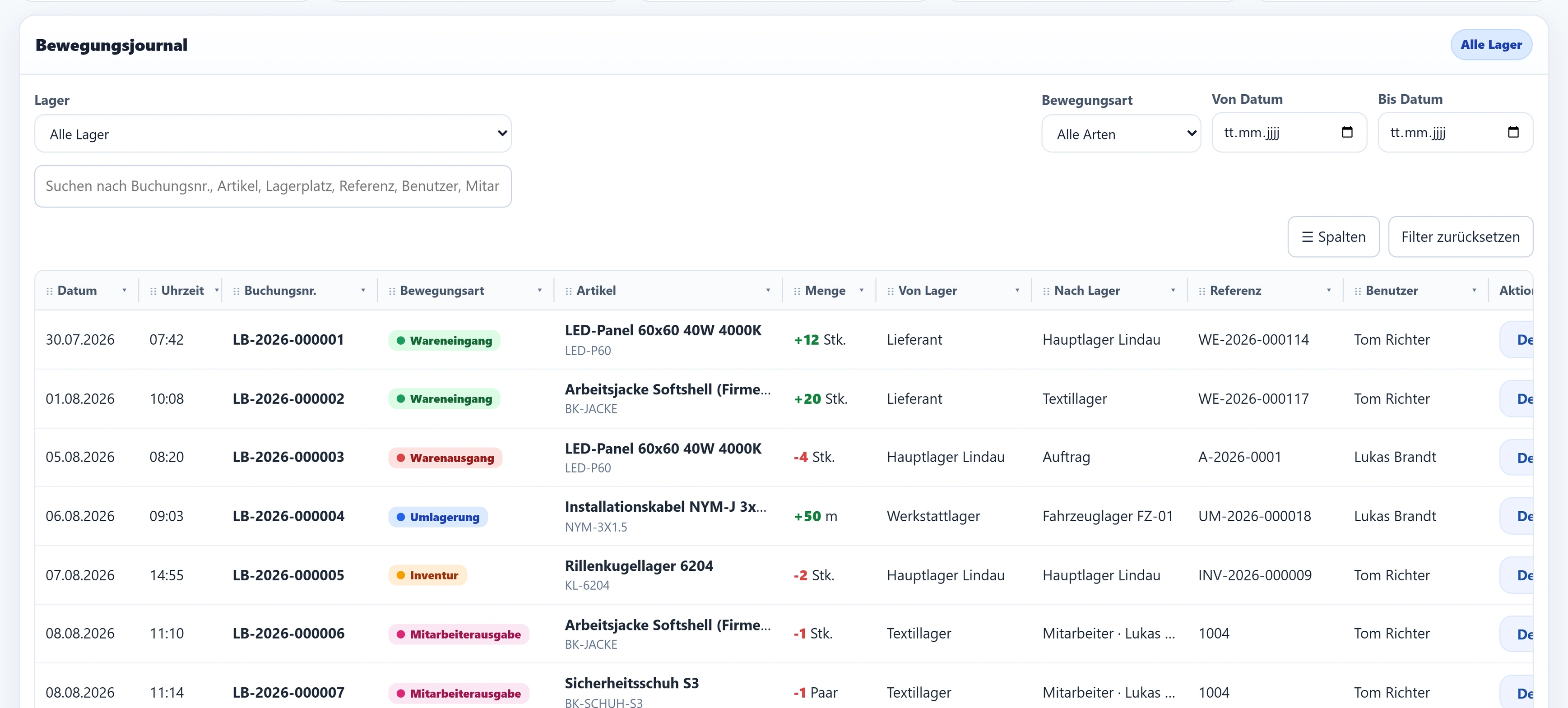 Das Bewegungsjournal von urqivo: die Zeilen LB-2026-000001 bis LB-2026-000007 mit Datum, Uhrzeit, Bewegungsart, Artikel, Menge, Von- und Nach-Lager, Referenz und Benutzer.