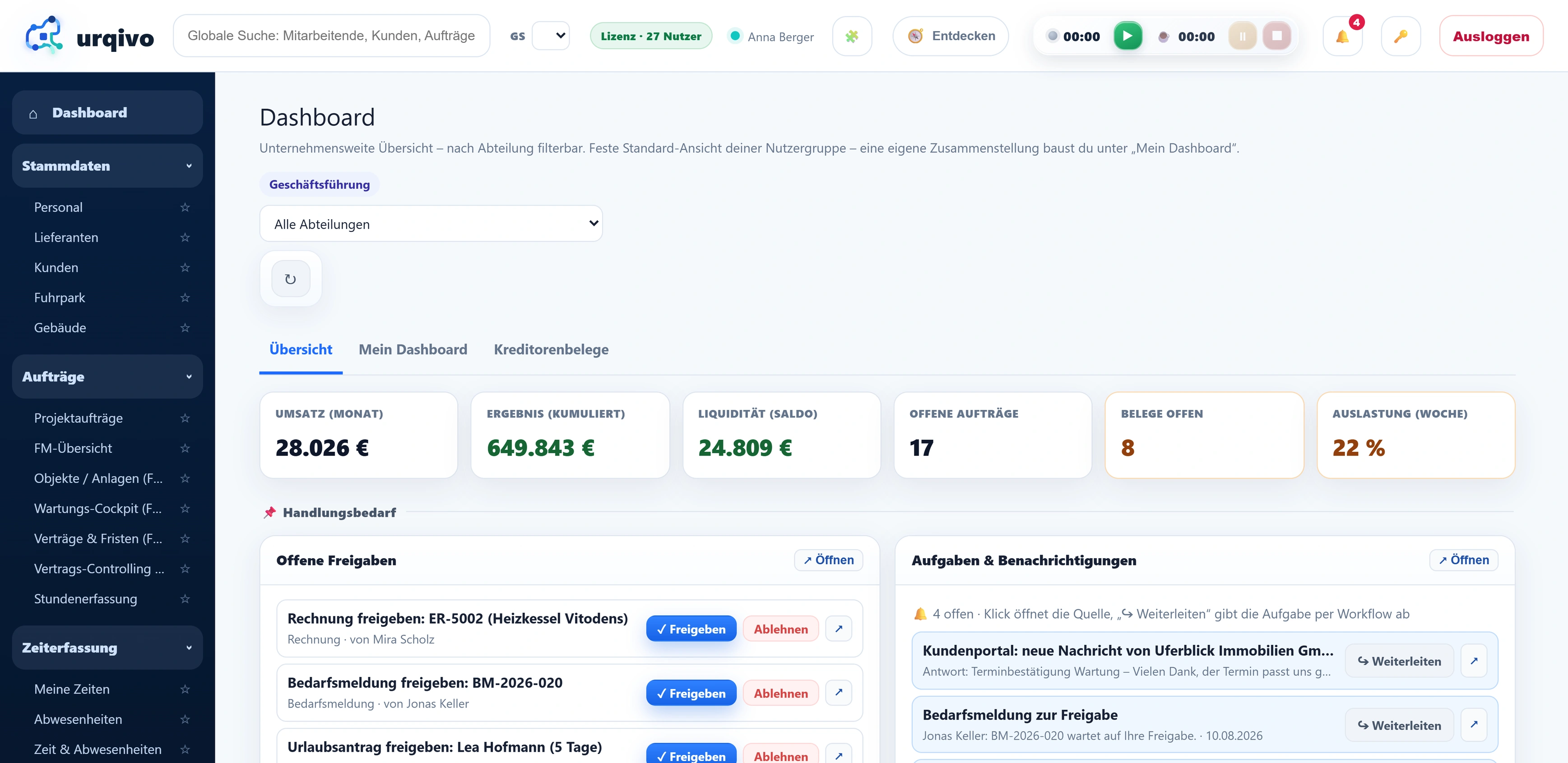 Dieselbe Schiene aufgeklappt, oberer Teil: Stammdaten mit Personal, Lieferanten, Kunden, Fuhrpark und Gebäude, Aufträge mit Projektaufträgen, FM-Übersicht, Objekte / Anlagen (FM), Wartungs-Cockpit (FM), Verträge & Fristen (FM), Vertrags-Controlling und Stundenerfassung, darunter Zeiterfassung mit Meine Zeiten und Abwesenheiten.