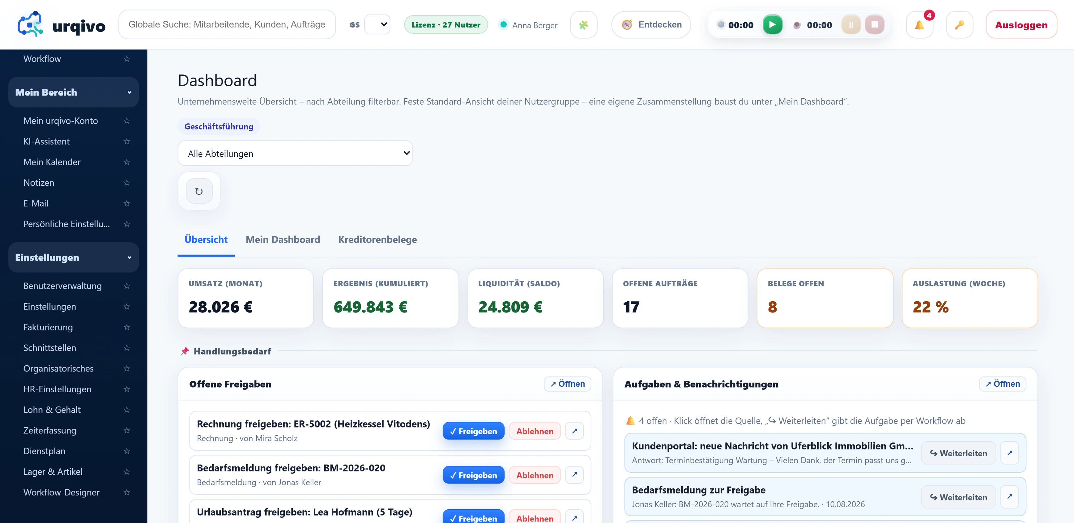 Die Schiene ganz unten durchgerollt: Mein Bereich mit Mein urqivo-Konto, KI-Assistent, Mein Kalender, Notizen, E-Mail und Persönlichen Einstellungen, darunter Einstellungen mit elf Einträgen von Benutzerverwaltung über Fakturierung, Schnittstellen und Lohn & Gehalt bis Workflow-Designer.
